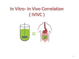In Vitro- In Vivo Correlation
( IVIVC )
61
 