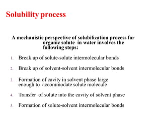 Solubility of drugs | PPTX