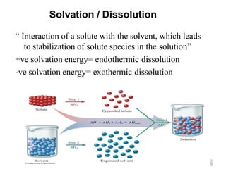 Solvation / Dissolution
2
8
“ Interaction of a solute with the solvent, which leads
to stabilization of solute species in the solution”
+ve solvation energy= endothermic dissolution
-ve solvation energy= exothermic dissolution
 