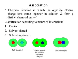 Association
2
9
“ Chemical reaction in which the opposite electric
charge ions come together in solution & form a
distinct chemical entity”
Classification according to nature of interaction:
1. Contact
2. Solvent shared
3. Solvent separated
 