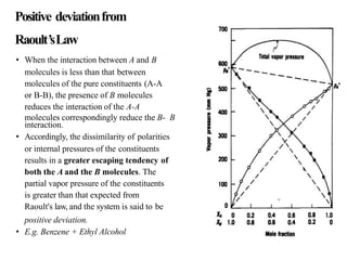Positive deviationfrom
Raoult’sLaw
• When the interaction between A and B
molecules is less than that between
molecules of the pure constituents (A-A
or B-B), the presence of B molecules
reduces the interaction of the A-A
molecules correspondingly reduce the B- B
interaction.
• Accordingly, the dissimilarity of polarities
or internal pressures of the constituents
results in a greater escaping tendency of
both the A and the B molecules. The
partial vapor pressure of the constituents
is greater than that expected from
Raoult's law, and the system is said to be
positive deviation.
• E.g. Benzene + Ethyl Alcohol
 