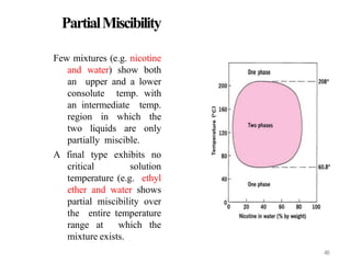 PartialMiscibility
Few mixtures (e.g. nicotine
and water) show both
an upper and a lower
consolute temp. with
an intermediate temp.
region in which the
two liquids are only
partially miscible.
A final type exhibits no
critical solution
temperature (e.g. ethyl
ether and water shows
partial miscibility over
the entire temperature
range at which the
mixture exists.
48
 