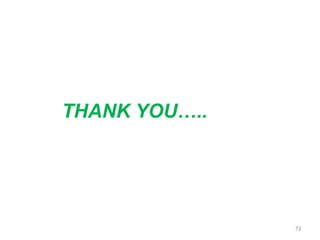 72
THANK YOU…..
 