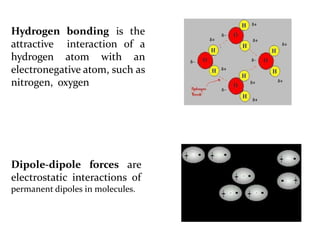 Hydrogen bonding is the
attractive interaction of a
hydrogen atom with an
electronegative atom, such as
nitrogen, oxygen
Dipole-dipole forces are
electrostatic interactions of
permanent dipoles in molecules.
 