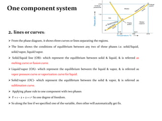 One component system
2. lines or curves:
 From the phase diagram, it shows three curves or lines separating the regions.
 The lines shows the conditions of equilibrium between any two of three phases i.e. solid/liquid,
solid/vapor, liquid/vapor.
 Solid/liquid line (OB)- which represent the equilibrium between solid & liquid, & is referred as
melting curve or fusion curve.
 Liquid/vapor (OA)- which represent the equilibrium between the liquid & vapor, & is referred as
vapor pressure curve or vaporization curve for liquid.
 Solid/vapor (OC)- which represent the equilibrium between the solid & vapor, & is referred as
sublimation curve.
 Applying phase rule to one component with two phases
 F = 1 – 2 + 2 = 1 • So one degree of freedom.
 So along the line if we specified one of the variable, then other will automatically get fix.
 