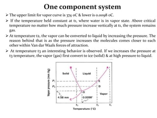 One component system
 The upper limit for vapor curve is 374 0C & lower is 0.0098 0C.
 If the temperature held constant at t1, where water is in vapor state. Above critical
temperature no matter how much pressure increase vertically at t1, the system remains
gas.
 At temperature t2, the vapor can be converted to liquid by increasing the pressure. The
reason behind that is as the pressure increases the molecules comes closer to each
other within Van dar Waals forces of attraction.
 At temperature t3 an interesting behavior is observed. If we increases the pressure at
t3 temperature, the vapor (gas) first convert to ice (solid) & at high pressure to liquid.
 