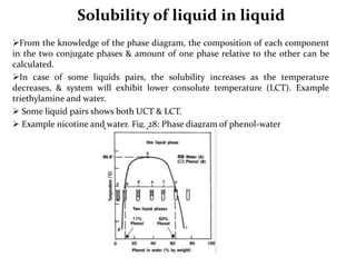 Solubility of liquid in liquid
From the knowledge of the phase diagram, the composition of each component
in the two conjugate phases & amount of one phase relative to the other can be
calculated.
In case of some liquids pairs, the solubility increases as the temperature
decreases, & system will exhibit lower consolute temperature (LCT). Example
triethylamine and water.
 Some liquid pairs shows both UCT & LCT.
 Example nicotine and water. Fig. 28: Phase diagram of phenol-water
 