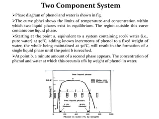 Two Component System
Phase diagram of phenol and water is shown in fig.
The curve gbhci shows the limits of temperature and concentration within
which two liquid phases exist in equilibrium. The region outside this curve
contains one liquid phase.
Starting at the point a, equivalent to a system containing 100% water (i.e.,
pure water) at 50°C, adding known increments of phenol to a fixed weight of
water, the whole being maintained at 50°C, will result in the formation of a
single liquid phase until the point b is reached.
At point b, a minute amount of a second phase appears. The concentration of
phenol and water at which this occurs is 11% by weight of phenol in water.
 