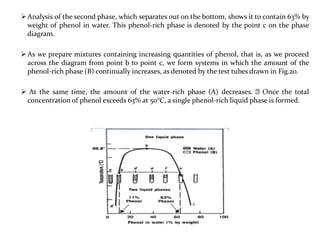 Analysis of the second phase, which separates out on the bottom, shows it to contain 63% by
weight of phenol in water. This phenol-rich phase is denoted by the point c on the phase
diagram.
As we prepare mixtures containing increasing quantities of phenol, that is, as we proceed
across the diagram from point b to point c, we form systems in which the amount of the
phenol-rich phase (B) continually increases, as denoted by the test tubes drawn in Fig.20.
 At the same time, the amount of the water-rich phase (A) decreases. Once the total
concentration of phenol exceeds 63% at 50°C, a single phenol-rich liquid phase is formed.
 
