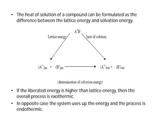 • The heat of solution of a compound can be formulated as the
difference between the lattice energy and solvation energy.
• If the liberated energy is higher than lattice energy, then the
overall process is exothermic.
• In opposite case the system uses up the energy and the process is
endothermic.
 