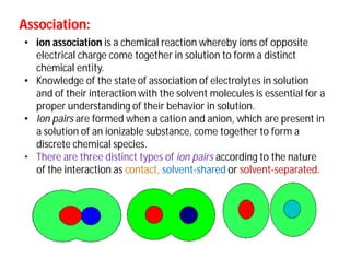 Association:Association:
• ion association is a chemical reaction whereby ions of opposite
electrical charge come together in solution to form a distinct
chemical entity.
• Knowledge of the state of association of electrolytes in solution
and of their interaction with the solvent molecules is essential for a
proper understanding of their behavior in solution.
• Ion pairs are formed when a cation and anion, which are present in
a solution of an ionizable substance, come together to form a
discrete chemical species.
• There are three distinct types of ion pairs according to the nature
of the interaction as contact, solvent-shared or solvent-separated.
 