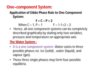 OneOne––component System:component System:
Application of Gibbs Phase Rule to One Component
System:
F = C – P + 2
When C = 1, P = 1 F = 1-1+2 = 2
• Hence, all one component systems can be completely
described graphically by stating only two variables,
pressure and temperature on appropriate axis.
The Water System :
• It is a one component system. Water exists in three
possible phases viz. ice (solid) , water (liquid), and
vapour (gas).
• These three single phases may form four possible
equilibria.
 