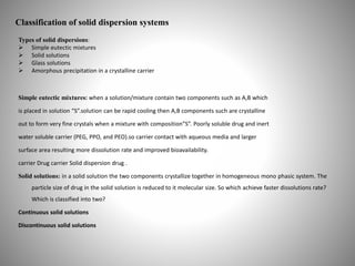 Solubility of poorly soluble drugs by using solid ppt | PPTX