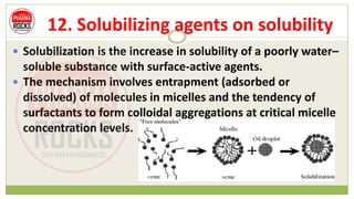 12. Solubilizing agents on solubility
 Solubilization is the increase in solubility of a poorly water–
soluble substance with surface-active agents.
 The mechanism involves entrapment (adsorbed or
dissolved) of molecules in micelles and the tendency of
surfactants to form colloidal aggregations at critical micelle
concentration levels.
 