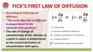 FICK’S FIRST LAW OF DIFFUSION
 According to Fick’s law of
diffusion,
 “The molar flux due to diffusion
is proportional to the
concentration gradient”.
 The rate of change of
concentration of the solution at
a point in space is proportional
to the second derivative of
concentration with space.
 