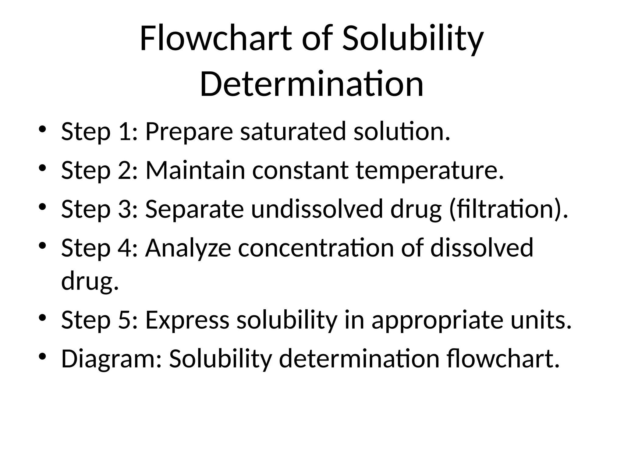 Flowchart of Solubility
Determination
• Step 1: Prepare saturated solution.
• Step 2: Maintain constant temperature.
• Step 3: Separate undissolved drug (filtration).
• Step 4: Analyze concentration of dissolved
drug.
• Step 5: Express solubility in appropriate units.
• Diagram: Solubility determination flowchart.
 