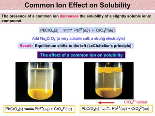 Solubility product and Common Ion Effect | PPTX