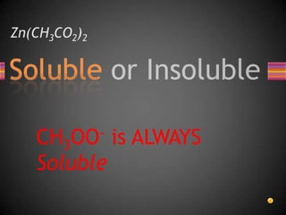 Zn(CH3CO2)2CH3OO- is ALWAYS Soluble