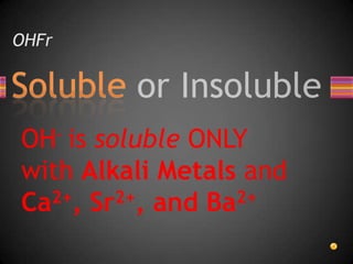 OHFrOH- is soluble ONLY with Alkali Metals and Ca2+, Sr2+, and Ba2+
