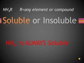NH4R	R=any element or compoundNH4- is ALWAYS Soluble