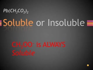 Pb(CH3CO2)2CH3OO- is ALWAYS Soluble