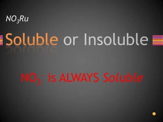 NO3RuNO3- is ALWAYS Soluble