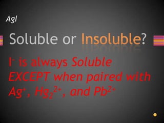 AgII- is always Soluble EXCEPT when paired with Ag+, Hg22+, and Pb2+