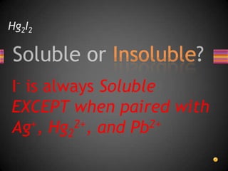 Hg2I2I- is always Soluble EXCEPT when paired with Ag+, Hg22+, and Pb2+