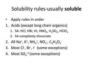 Solubility rules-usually soluble Apply rules in order Acids (except long chain organics) SA: HCl, HBr, HI, HNO3, H2SO4, HClO4 SA completely dissociate All Na+, K+, NH4+, NO3-, C2H3O2- Most Cl-, Br-, I-  (some exceptions) Most SO4-2 (some exceptions) 