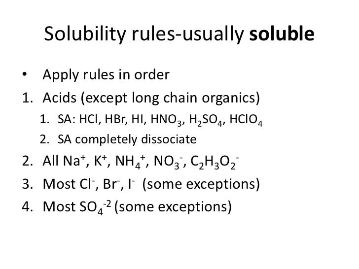 Chart Of Solubility Rules