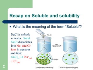 Recap on Soluble and solubility What is the meaning of the term “Soluble”? NaCl is  soluble  in water.  Solid NaCl  dissociates into  Na +  and Cl -  ions  in aqueous solution: NaCl (s )     Na + (aq)  + Cl - (aq) 