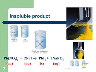 Insoluble product Pb(NO 3 ) 2   +  2NaI     PbI 2  +  2NaNO 3 (aq)   (aq)   (s)  (aq) 