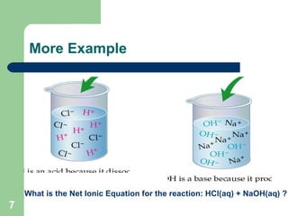 More Example What is the Net Ionic Equation for the reaction:   HCl(aq) + NaOH(aq)  ? 