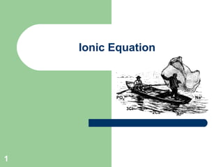 Ionic Equation Na + Al 3+ S 2– 2Ca 2+ PO 4 3– 3Cl – 