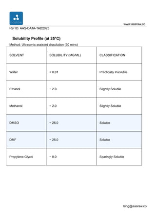 Solubility & Stability Profile-Tadalafil API.pdf