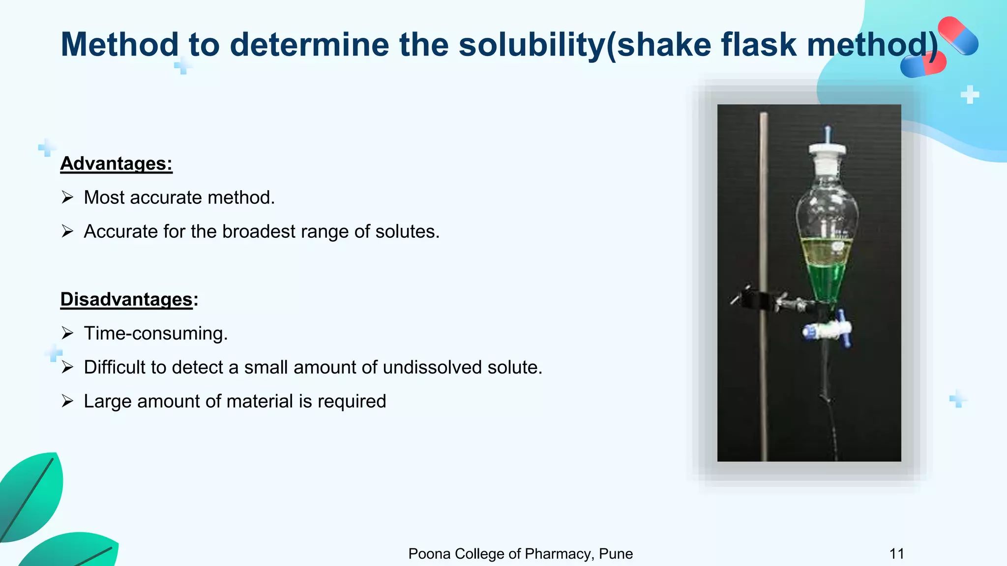 Method to determine the solubility(shake flask method)
Advantages:
 Most accurate method.
 Accurate for the broadest range of solutes.
Disadvantages:
 Time-consuming.
 Difficult to detect a small amount of undissolved solute.
 Large amount of material is required
Poona College of Pharmacy, Pune 11
 