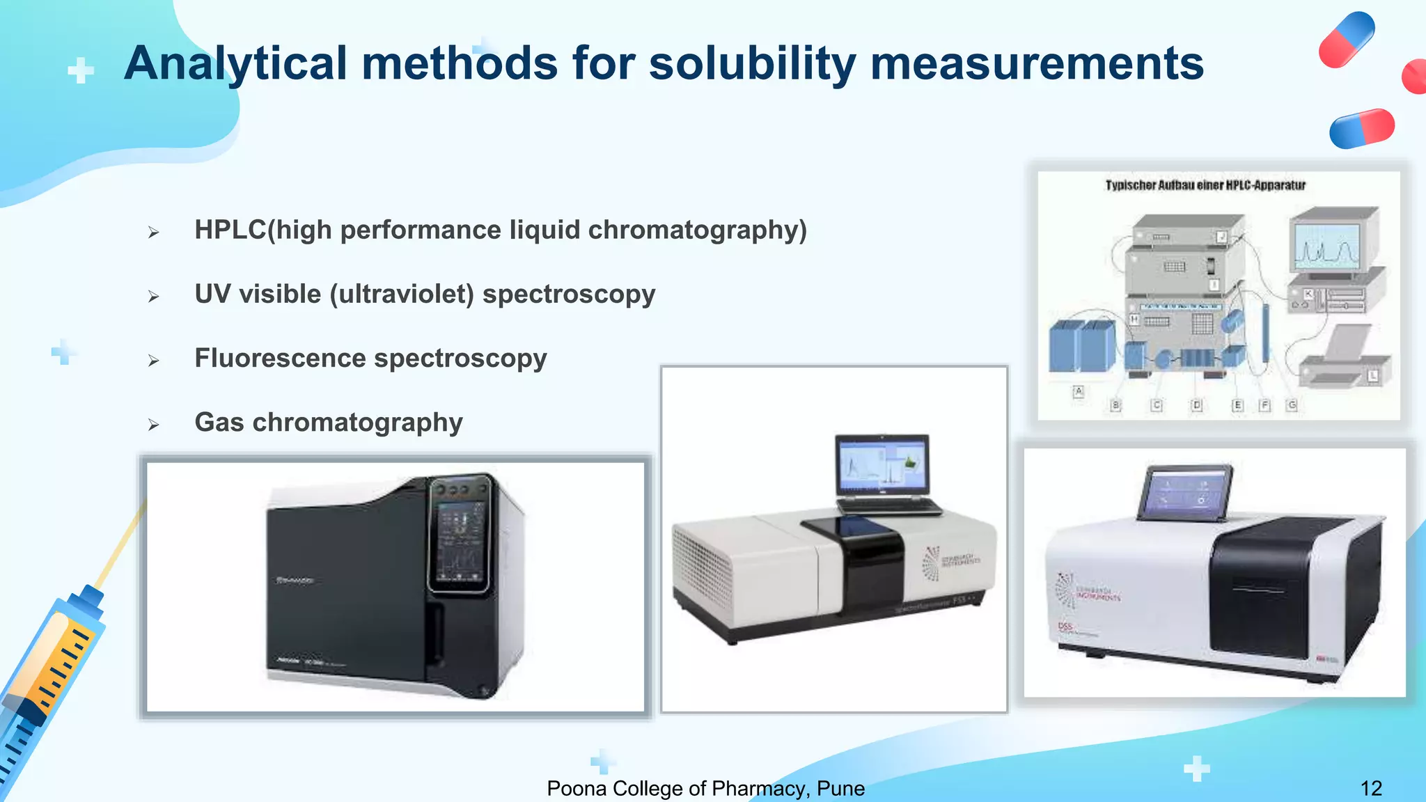Analytical methods for solubility measurements
 HPLC(high performance liquid chromatography)
 UV visible (ultraviolet) spectroscopy
 Fluorescence spectroscopy
 Gas chromatography
Poona College of Pharmacy, Pune 12
 