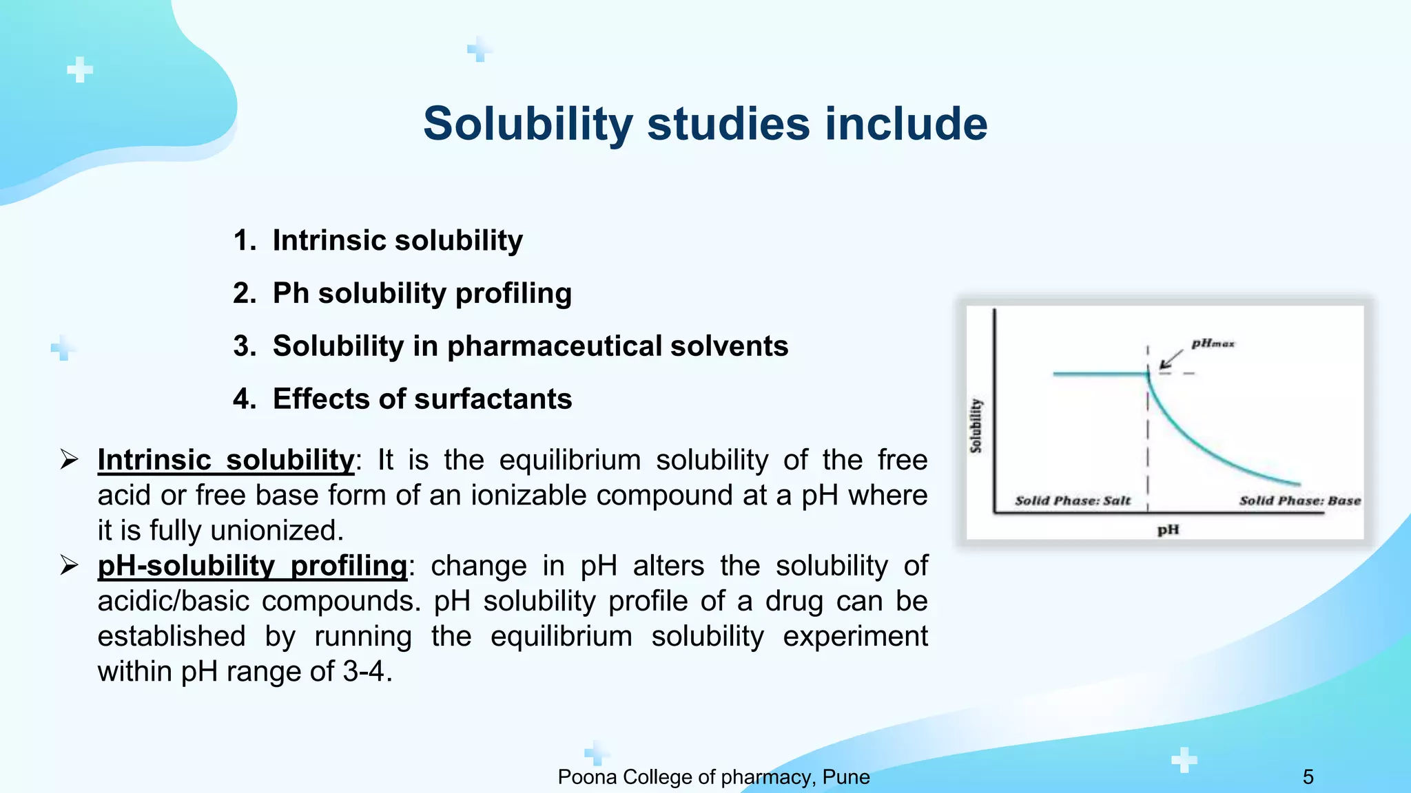 Solubility studies include
1. Intrinsic solubility
2. Ph solubility profiling
3. Solubility in pharmaceutical solvents
4. Effects of surfactants
 Intrinsic solubility: It is the equilibrium solubility of the free
acid or free base form of an ionizable compound at a pH where
it is fully unionized.
 pH-solubility profiling: change in pH alters the solubility of
acidic/basic compounds. pH solubility profile of a drug can be
established by running the equilibrium solubility experiment
within pH range of 3-4.
Poona College of pharmacy, Pune 5
 