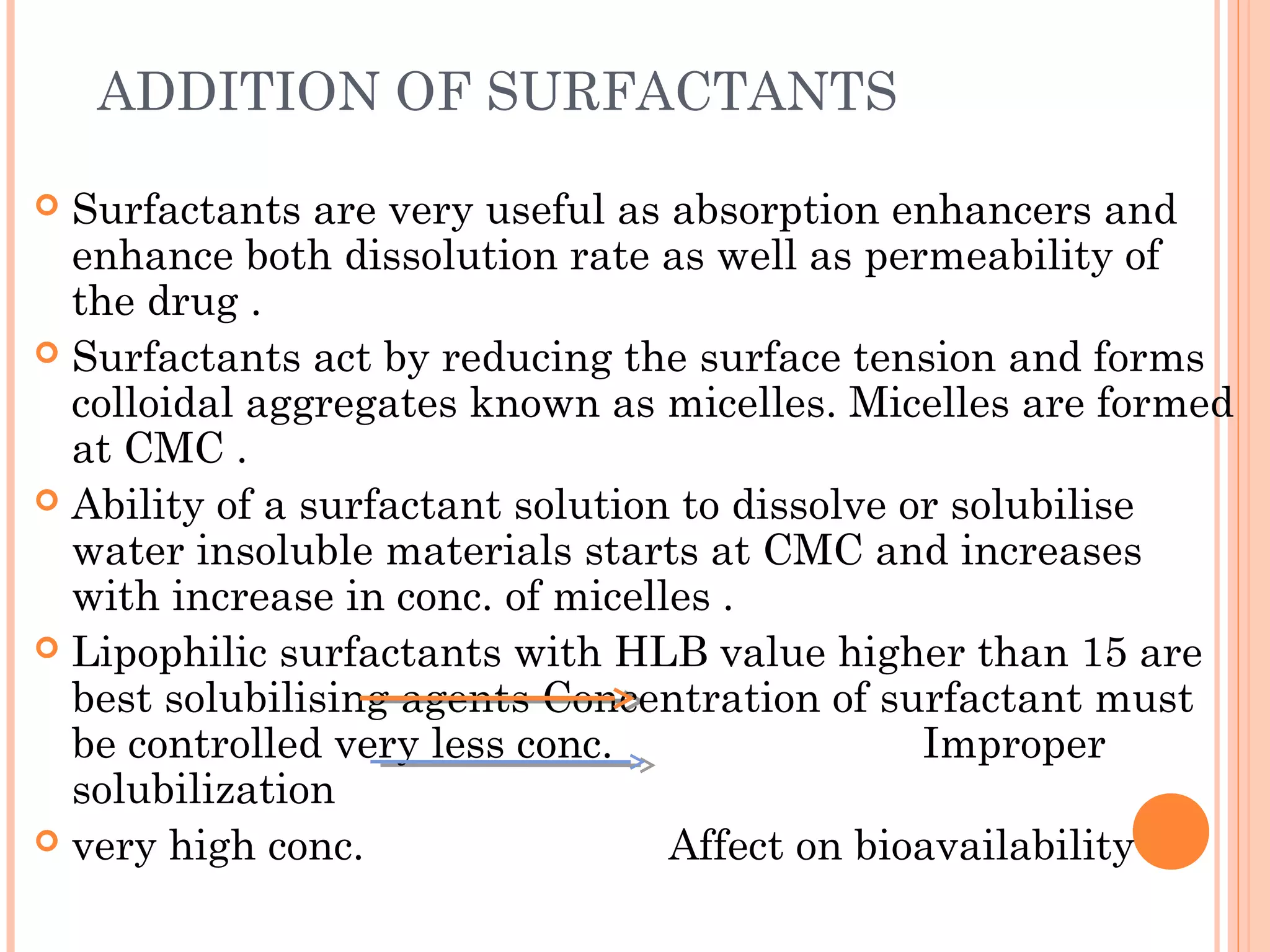 ADDITION OF SURFACTANTS
 Surfactants are very useful as absorption enhancers and
  enhance both dissolution rate as well as permeability of
  the drug .
 Surfactants act by reducing the surface tension and forms
  colloidal aggregates known as micelles. Micelles are formed
  at CMC .
 Ability of a surfactant solution to dissolve or solubilise
  water insoluble materials starts at CMC and increases
  with increase in conc. of micelles .
 Lipophilic surfactants with HLB value higher than 15 are
  best solubilising agents Concentration of surfactant must
  be controlled very less conc.                 Improper
  solubilization
 very high conc.                 Affect on bioavailability
 