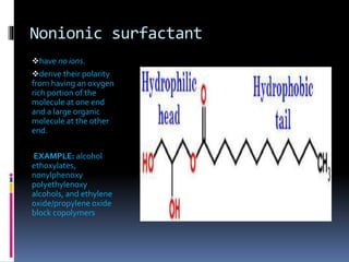 Solubilization | PPTX