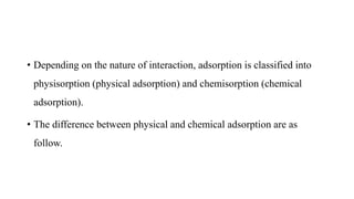 Surface and Interfacial tension [Part-6]( Solubilization, Detergency, Adsorption at solid interface )