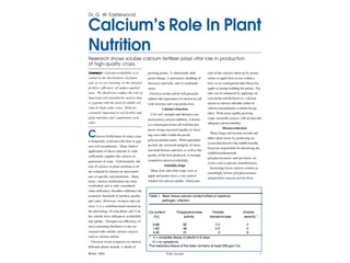 Why Soluble Calcium is more important than Gypsum or Lime ?