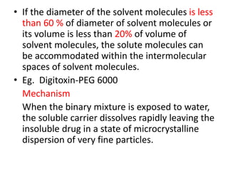 • If the diameter of the solvent molecules is less
than 60 % of diameter of solvent molecules or
its volume is less than 20% of volume of
solvent molecules, the solute molecules can
be accommodated within the intermolecular
spaces of solvent molecules.
• Eg. Digitoxin-PEG 6000
Mechanism
When the binary mixture is exposed to water,
the soluble carrier dissolves rapidly leaving the
insoluble drug in a state of microcrystalline
dispersion of very fine particles.
 