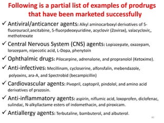 Following is a partial list of examples of prodrugs
that have been marketed successfully
 Antiviral/anticancer agents: Alkyl aminocarboxyl derivatives of 5-
fluorouracil,ancitabine, 5-fluorpdeoxyuridine, acyclovir (Zovirax), valacyclovir,,
methotrexate
 Central Nervous System (CNS) agents: Lopiazepate, oxazepam,
lorazepam, nipecotic acid, L-Dopa, phenytoin
 Ophthalmic drugs: Pilocarpine, adrenalone, and propranolol (Ketoxime).
 Anti-infectives: Mecillinam, cycloserine, alfonsfalin, mebendazole,
polyoxins, ara-A, and Spectrobid (becampicillin)
 Cardiovascular agents: Pivopril, captopril, pindolol, and amino acid
derivatives of prazosin.
 Anti-inflammatory agents: aspirin, niflumic acid, loxoprofen, diclofenac,
sulindac, N-alkyllactame esters of indomethacin, and piroxicam.
 Antiallergy agents: Terbutaline, bambuterol, and albuterol.
40
 