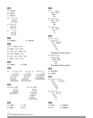 a) 1239,37
b) 02,615
c) 750,412
a) 3 404,82 b) 764,241
a) 25ϩ 12,58ϭ 37,58
b) 52,42 Ϫ17,8ϭ34,62
c) 0,75ϩ0,21ϩ 4,36ϭ5,32
d) 47,68Ϫ44,43ϭ 3,25
e) 6,35ϩ2,67ϩ3,51ϭ12,53
f) 16,41 Ϫ2,04ϭ14,37
a) 4 368,6 b) 9,255
a) 6,325 · 0,003 b) 13,7 · 8,302
a) 2 290 c) 250
b) 288,7 d) 0,7
16
6, 3 2 5
ϫ 0, 0 0 3
0, 0 1 8 9 7 5
8, 3 0 2
ϫ 1 3, 7
5 8 1 1 4
2 4 9 0 6
8 3 0 2
1 1 3, 7 3 7 4
15
a) 4 1 6 8, 3
ϫ 1, 7 2
8 3 3 6 6
2 9 1 7 8 1
4 1 6 8 3
7 1 6 9,4 7 6
b) 7 5 4, 3 8
ϫ 2 1, 5
3 7 7 1 9 0
7 5 4 3 8
1 5 0 8 7 6
1 6 2 1 9, 1 7 0
c) 3 0 2, 5 1 2
ϫ 5, 9
2 7 2 2 6 0 8
1 5 1 2 5 6 0 0
1 7 8 4, 8 2 0 8
14
13
12
11
f) 1, 1 0 2
Ϫ 0, 9 4 6
0, 1 5 6
e) 6 0 3, 1 0
Ϫ 9 5, 6 2
5 0 7, 4 8
d) 4 2, 5 2 6
Ϫ 1 5, 4 3 1
2 7, 0 9 5
10
a) 5 1 1 2
0 3 0 4, 2 5
0 6 0
0 0
b) 1 8 9 1 5
0 3 9 1 2, 6
0 9 0
0 0
c) 1 8 8 8
2 8 2 3, 5
4 0
0
a) 4 8 7 0, 7
4 8 7 0
6 7 695,71
4 0
5 0
1 0
3
No podemos obtener resto 0
b) 4 5, 6 9 7, 2
4 5 6, 9 72
2 4 9 6,34
3 3 0
4 2
No podemos obtener resto 0
a) 997,0506
b) 1,8973
a) 9 6 3, 2 5 7 3
2 3 3 1 3, 1 9 5
1 4 2
6 9 5
3 8 0
1 5
b) 2 8, 3 8
4 3 3, 5 3 7
3 0
6 0
4
a) 0,125 c) 0,00025
b) 0,7 d) 0,00002
21
20
19
7
18
17
12 Aprueba tus exámenes / SOLUCIONARIO
Int Sol apr Mates 1 ESO.qxd:SOLUCIONARIO APRUEBA MATE 22/07/11 9:51 Página 12
 