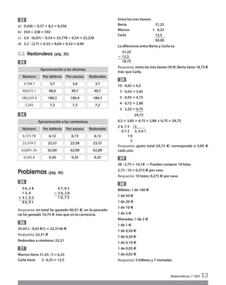 a) 0,426 ؊ 0,37؉ 8,2‫؍‬ 8,256
b) 354 ؉238 ‫؍‬ 592
c) 5,4 ؒ (6,07)؊ 0,54‫؍‬ 32,778 ؊0,54‫؍‬32,238
d) 3,2 ؒ (2,7)؉0,32‫؍‬ 8,64؉0,32‫؍‬8,96
3.3. Redondeos (pág. 35)
Problemas (pág. 36)
Respuesta: en total he gastado 96,91 €; en la pescade-
ría he gastado 10,75 € más que en la carnicería.
35,42 L ؒ0,63 €/L ‫؍‬ 22,3146 €
Respuesta: 22,31 €
Redondeo a céntimos: 22,31
Marcos tiene 31,25 : 5 ‫؍‬6,25
Carla tiene 2ؒ6,25‫؍‬ 12,5
27
26
3 6, 2 8
1 3, 6
؉ 4 7, 0 3
9 6, 9 1
4 7, 0 3
؊ 3 6, 2 8
1 0, 7 5
25
24
23
22 Entre los tres tienen:
Berta 31,25
Marcos ؉ 6,25
Carla 12,5
50,00
La diferencia entre Berta y Carla es:
31,25
؊ 12,5
18,75
Respuesta: entre los tres tienen 50 €; Berta tiene 18,75€
más que Carla.
10 ؒ 0,65‫؍‬6,5
17 ؒ 0,55‫؍‬3,85
15 ؒ 0,95‫؍‬4,75
14 ؒ 0,72‫؍‬2,88
13 ؒ 2,25‫؍‬6,75
24,73
6,5؉3,85؉4,75؉2,88؉6,75‫؍‬24,73
2 4, 7 3 8
0 7 3 3, 0 9 1
1 0
2
Respuesta: gasto total 24,73 €; corresponde a 3,09 €
cada uno.
28 : 2,75 ‫؍‬10,18 → Pueden comprar 10 lotes
2,75 : 10 ‫؍‬0,275 € por vaso
Respuesta: 10 lotes; 0,275 € por vaso
Billetes: 1 de 100 €
1 de 50 €
1 de 20 €
1 de 10 €
1 de 5 €
Monedas: 1 de 2 €
1 de 1 €
1 de 0,50 €
1 de 0,20 €
1 de 0,10 €
1 de 0,05 €
1 de 0,02 €
Respuesta: 5 billetes y 7 monedas
30
29
28
Matemáticas 1.º ESO 13
Número
Aproximación a las décimas
3,748 7
Por defecto
3,7
Por exceso
3,8
Redondeo
3,7
40,673 1 40,6 40,7 40,7
180,329 4 180,3 180,4 180,3
7,245 7,2 7,3 7,2
Número
Aproximación a las centésimas
6,123 78
Por defecto
6,12
Por exceso
6,13
Redondeo
6,12
23,374 5 23,37 23,38 23,37
62,891 24 62,89 62,90 62,89
9,245 6 9,24 9,25 9,25
Int Sol apr Mates 1 ESO.qxd:SOLUCIONARIO APRUEBA MATE 22/07/11 9:51 Página 13
 