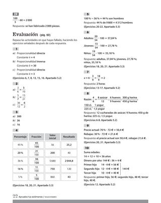 ᎏ
10
3
0
ᎏ ؒ 60‫؍‬ 2000
Respuesta: se han fabricado 2000 piezas.
Evaluación (pág. 60)
Repasa las actividades en que hayas fallado, haciendo los
ejercicios señalados después de cada respuesta.
a) Proporcionalidad directa
Constante k‫؍‬ 4
b) Proporcionalidad inversa
Constante k‫؍‬30
c) Proporcionalidad directa
Constante k‫؍‬3
(Ejercicios 6, 7, 8, 13, 15, 16. Apartado 5.2)
a) ᎏ
3
6
ᎏ ‫؍‬ᎏ
1
5
0
ᎏ
b) ᎏ
7
5
ᎏ‫؍‬ᎏ
1
2
5
1
ᎏ
c) ᎏ
3
1
6
2
ᎏ‫؍‬ᎏ
6
2
ᎏ
a) 300
b) 36
c) 16
(Ejercicios 18, 20, 21. Apartado 5.3)
4
3
2
1
29
100% ؊56%‫؍‬44% son hombres
Respuesta: 44% de 9800 ‫؍‬4312 hombres
(Ejercicios 20-22. Apartado 5.3)
Adultos: ᎏ
2
5
0
4
ᎏ ؒ 100 ‫؍‬ 37,04%
Jóvenes: ᎏ
1
5
5
4
ᎏ ؒ 100 ‫؍‬ 27,78 %
Niños: ᎏ
1
5
9
4
ᎏ ؒ 100 ‫؍‬ 35,18 %
Respuesta: adultos, 37,04%; jóvenes, 27,78 %;
niños, 35,18 %
(Ejercicios 18, 20, 21. Apartado 5.3)
x‫؍‬6 ؒ ᎏ
3
9
ᎏ‫؍‬ᎏ
1
9
8
ᎏ ‫؍‬2
Respuesta: 2 horas
(Ejercicios 13-17. Apartado 5.2)
Razón: ᎏ
4
6
ᎏ‫؍‬ᎏ
8 a
1
zú
2
car
ᎏ ; ᎏ
6
9
h
h
u
u
e
e
v
v
o
o
s
s
ᎏ; ᎏ
3
4
0
5
0
0
g
g h
h
a
a
r
r
i
i
n
n
a
a
ᎏ;
ᎏ
1
2
5
2
0
5
c
c
L
L
ᎏ; ᎏ
1
1
,5
y
y
o
o
g
g
u
u
r
r
ᎏ
Respuesta: 12 cucharadas de azúcar; 9 huevos; 450 g de
harina; 225 cL; 1,5 yogur.
(Ejercicios 6-8. Apartado 5.2)
Precio actual: 70% ؒ 72 €‫؍‬50,4 €
Rebajas: 30% ؒ 72 €‫؍‬21,6 €
Respuesta: el precio actual son 50,4 €, rebajan 21,6 €.
(Ejercicios 20, 21. Apartado 5.3)
Suma edades:
14؉12؉10‫؍‬36 años
Dinero por año: 144 € : 36‫؍‬4 €
Primer hijo 14 ؒ 4 €‫؍‬56 €
Segundo hijo 12 ؒ 4 €‫؍‬48 € 144 €
Tercer hijo 10 ؒ 4 €‫؍‬40 €
Respuesta: primer hijo, 56 €; segundo hijo, 48 €; tercer
hijo, 40 €.
(Ejercicio 12. Apartado 5.2)
10
9
8
7
6
5
22 Aprueba tus exámenes / SOLUCIONARIO
Porcentaje
45%
Fracción
ᎏ
1
4
0
5
0
ᎏ
Valor
inicial
56
Resultado
25,2
20% ᎏ
1
2
0
0
0
ᎏ 200 40
36% ᎏ
1
3
0
6
0
ᎏ 5680 2044,8
16% ᎏ
1
1
0
6
0
ᎏ 750 120
5% ᎏ
1
5
00
ᎏ 860 43
·
Int Sol apr Mates 1 ESO.qxd:SOLUCIONARIO APRUEBA MATE 22/07/11 9:51 Página 22
 