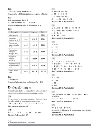 (؉6)؉ (؊5)؉(؊3)؉(؉4)‫؍‬؉2
Respuesta: ha subido dos posiciones respecto del inicio.
Sería una variación de ؊2°C.
؊2ؒ (800 m : 160 m) ‫؍‬؊2 ؒ 5‫؍‬؊10°C
Respuesta: la temperatura ha descendido 10 °C.
(37)؊(40)‫؍‬؊3
Respuesta: la temperatura por la noche fue؊3°C.
Evaluación (pág. 72)
Repasa las actividades en las que hayas fallado, haciendo
los ejercicios señalados después de cada pregunta.
Se representan en la recta graduada los siguientes núme-
ros y el resultado se ordena de menor a mayor.
؊15 Ͻ؊10Ͻ ؊5Ͻ؊1Ͻ ؉6Ͻ؉9Ͻ ؉11Ͻ؉13
(Ejercicios 4-8. Apartado 6.1)
a) ؉35 b) ؊7 c) ؊4 d) ؊83
(Ejercicios 1, 2. Apartado 6.1)
2
1
34
33
32
31
a) 13؊5؉8؊7‫؍‬9
b) 17؉3؊8؊7‫؍‬5
c) ؊2؉13؊7؉9‫؍‬13
d) ؊14؊16؉25؉15‫؍‬10
(Ejercicios 10-20. Apartado 6.2)
a) (16؉4)؊(5 ؉10؉4)‫؍‬20؊19‫؍‬1
b) (13؉4)؊(17؉6)‫؍‬17؊23‫؍‬؊6
c) 4؊1‫؍‬3
d) 4؉10؊1‫؍‬13
(Ejercicios 10-20. Apartado 6.2)
a) ؉50
b) ؊25
c) ؊64
d) ؊4
(Ejercicios 21-23. Apartado 6.2)
a) ؊18؉5 ؒ 5‫؍‬؊18؉25‫؍‬7
b) 5 ؒ (؊3)؊5 ؒ (؊2)‫؍‬؊15؉10‫؍‬؊5
c) 2 ؒ (12؊7)؊6‫؍‬2 ؒ 5؊6‫؍‬10؊6‫؍‬4
d) 20؊(4 ؉1)؊12‫؍‬20؊5؊12‫؍‬3
(Ejercicios 24-26. Apartado 6.2)
a) ؊3125
b) ؊343
c) 32
d) 100
(Ejercicios 27-28. Apartado 6.2)
3300 ؉(؉1238)؉(؊125)؉(997)‫؍‬5535 ؊125‫؍‬
‫؍‬5410 m
Respuesta: el altímetro marcará 5 410 m.
(Ejercicios 20-28. Apartado 6.2)
20؊(؊3)‫؍‬20؉3‫؍‬23°C
Respuesta: La diferencia de temperatura entre las dos
zonas es de 23°C.
(Ejercicios 13-20. Apartado 6.2)
9
8
7
6
5
4
3
26 Aprueba tus exámenes / SOLUCIONARIO
Concepto
Saldo anterior
Imposición
efectivo de 50 €
Pago recibo
supermercado
45 €
Pago recibo
almacén
de ropa 26 €
Imposición
efectivo
de 220 €
Fecha
05-12
06-12
06-12
14-12
Importe
؉50 €
؊45 €
؊26 €
؉220 €
Saldo
325 €
375 €
330 €
304 €
524 €
Pago recibo club
de balonmano
24 €
15-12 ؊24 € 500 €
Interés anual
3,5 € 30-12 ؉3,5 € 503,5 €
Int Sol apr Mates 1 ESO.qxd:SOLUCIONARIO APRUEBA MATE 22/07/11 9:51 Página 26
 