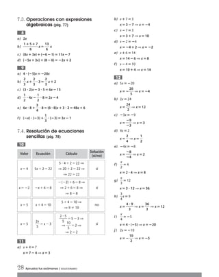 7.3. Operaciones con expresiones
algebraicas (pág. 77)
a) 2x
b) ᎏ
1 ؉5
6
؉7
ᎏ x‫؍‬ ᎏ
1
6
3
ᎏ x
c) (8x ؉ 3x)؉(؊6؊ 1)‫؍‬11x ؊ 7
d) (؊5x؉3x)؉(8 ؊6)‫؍‬ ؊2x ؉2
a) 4 ؒ (؊5)x‫؍‬؊20x
b) ᎏ
2
3
ᎏ x؉ ᎏ
2
3
ᎏ ؒ 3‫؍‬ᎏ
2
3
ᎏ x ؉2
c) (3 ؒ 2)x؊3 ؒ 5‫؍‬6x؊15
d) ᎏ
1
2
ᎏ ؒ 4x ؊ᎏ
1
2
ᎏ ؒ 8‫؍‬2x ؊ 4
e) 6x ؒ 8 ؉ᎏ
3
4
ᎏ ؒ 8‫؍‬(6 ؒ 8)x؉3 ؒ 2‫؍‬48x ؉ 6
f) (؊x) ؒ (؊3)؉ ᎏ
1
3
ᎏ ؒ (؊3)‫؍‬3x ؊1
7.4. Resolución de ecuaciones
sencillas (pág. 78)
a) x؉4 ‫؍‬7
x‫؍‬ 7؊4 ⇒ x ‫؍‬3
11
10
9
8
b) x؉7‫؍‬3
x‫؍‬3؊7 ⇒ x‫؍‬؊4
c) x؊7‫؍‬3
x‫؍‬3؉7 ⇒ x‫؍‬10
d) x؊2‫؍‬؊4
x‫؍‬؊4؉2 ⇒ x‫؍‬؊2
e) x؉6‫؍‬14
x‫؍‬14؊6 ⇒ x‫؍‬8
f) x؊4‫؍‬10
x‫؍‬10؉4 ⇒ x‫؍‬14
a) 5x‫؍‬؊20
x‫؍‬؊ᎏ
2
5
0
ᎏ ⇒ x‫؍‬؊4
b) 2x‫؍‬24
x‫؍‬ᎏ
2
2
4
ᎏ ⇒ x‫؍‬12
c) ؊3x‫؍‬؊9
x‫؍‬ ᎏ
؊
؊
9
3
ᎏ ⇒ x‫؍‬3
d) 4x‫؍‬2
x‫؍‬ᎏ
2
4
ᎏ ⇒ x‫؍‬ ᎏ
1
2
ᎏ
e) ؊4x‫؍‬؊8
x‫؍‬ ᎏ
؊
؊
8
4
ᎏ ⇒ x‫؍‬2
f) ᎏ
2
x
ᎏ ‫؍‬4
x‫؍‬2 ؒ 4 ⇒ x‫؍‬8
g) ᎏ
3
x
ᎏ ‫؍‬12
x‫؍‬3 ؒ 12 ⇒ x‫؍‬36
h) ᎏ
3
4
ᎏx‫؍‬9
x‫؍‬ᎏ
4
3
ؒ 9
ᎏ ⇒ x‫؍‬ ᎏ
3
3
6
ᎏ ⇒ x‫؍‬12
i) ᎏ
4
x
ᎏ ‫؍‬؊5
x‫؍‬4 ؒ (؊5) ⇒ x‫؍‬؊20
j) 2x‫؍‬؊10
x‫؍‬؊ᎏ
1
2
0
ᎏ ⇒ x‫؍‬؊5
12
28 Aprueba tus exámenes / SOLUCIONARIO
Valor
xϭ4
Ecuación
5xϩ2 ϭ22
Cálculo
5 и 4ϩ2 ϭ22 ⇒
⇒ 20 ϩ 2ϭ22 ⇒
⇒ 22 ϭ 22
Solución
(sí/no)
sí
xϭϪ2 Ϫxϩ 6ϭ8
Ϫ(Ϫ2)ϩ6 ϭ8 ⇒
⇒ 2 ϩ6ϭ 8 ⇒
⇒ 8ϭ8
sí
xϭ5 xϩ4ϭ 10
5 ϩ4 ϭ10 ⇒
⇒ 9 10
no
xϭ5 ᎏ
2
5
x
ᎏ ϭxϪ 3
ᎏ
2
5
и 5
ᎏϭ5Ϫ 3 ⇒
⇒ ᎏ
1
5
0
ᎏϭ2 ⇒
⇒ 2 ϭ 2
sí
Int Sol apr Mates 1 ESO.qxd:SOLUCIONARIO APRUEBA MATE 22/07/11 9:51 Página 28
 