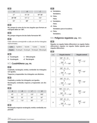 No, porque la suma de los tres ángulos que forman un
triángulo debe ser 180°.
No, porque ninguno de dos lados formarían 90°.
Cada columna corresponde a cada uno de los triángulos
representados.
a) Acutángulo c) Obtusángulo
b) Acutángulo d) Rectángulo
8.7. Cuadriláteros (pág. 99)
Cuadrado, rectángulo, rombo, romboide: los triángulos
son iguales.
Trapecios y trapezoides: los triángulos son distintos.
Cuadrado y rombo: los triángulos son iguales.
Rectángulo, romboide, trapecio y trapezoide: son dis-
tintos.
Rectángulo; trapecio rectángulo; rombo; romboide; tra-
pezoide.
30
29
28
27
26
25
24
23
22
a) Verdadero.
Verdadero.
b) Falso.
Falso.
c) Verdadero.
Falso.
d) Falso.
Verdadero para el escaleno.
e) Falso.
Verdadero.
8.8. Polígonos regulares (pág. 101)
Regular; no regular (lados diferentes); no regular (lados
diferentes); regular; no regular (lados iguales pero
ángulos diferentes).
33
32
31
34 Aprueba tus exámenes / SOLUCIONARIO
Aˆ
40°
Bˆ
55°
Cˆ
120°
Dˆ
145°
192° 36° 66° 66°
120° 110° 93° 37°
n
5
6
9
12
8
Ángulo interior Ángulo central
ᎏ
180° и
5
(5Ϫ2)
᎑᎑᎑ϭ
ϭᎏ
180
5
° и 3
ᎏ ϭ108°
ᎏ
180° и
6
(6Ϫ2)
᎑᎑᎑ϭ
ϭᎏ
180
6
° и 4
ᎏ ϭ120°
ᎏ
180° и
9
(9Ϫ2)
᎑᎑᎑ϭ
ϭᎏ
180
9
° и 7
ᎏ ϭ140°
ᎏ
180° и
1
(1
2
2Ϫ2)
᎑᎑ ϭ
ϭᎏ
180
1
°
2
и 10
ᎏ ϭ150°
ᎏ
180° и
8
(8Ϫ2)
᎑᎑᎑ϭ
ϭᎏ
180
8
° и 6
ᎏ ϭ135°
ᎏ
36
5
0°
ᎏ ϭ72°
ᎏ
36
6
0°
ᎏ ϭ60°
ᎏ
36
9
0°
ᎏ ϭ40°
ᎏ
3
1
6
2
0°
ᎏ ϭ30°
ᎏ
36
8
0°
ᎏ ϭ45°
Aˆ
37°
Bˆ
45° 30’
Cˆ
97° 30’
20° 48’ 54° 12’ 105°
60° 68° 52°
Lados Equilátero Isósceles Escaleno Isósceles
Ángulos Acutángulo Acutángulo Rectángulo Obtusángulo
Int Sol apr Mates 1 ESO.qxd:SOLUCIONARIO APRUEBA MATE 22/07/11 9:51 Página 34
 